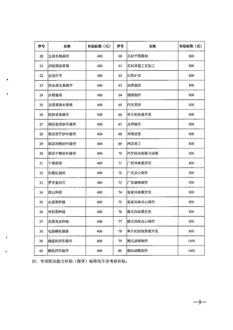 常住人口信息管理系统_常住人口信息表图片(2)