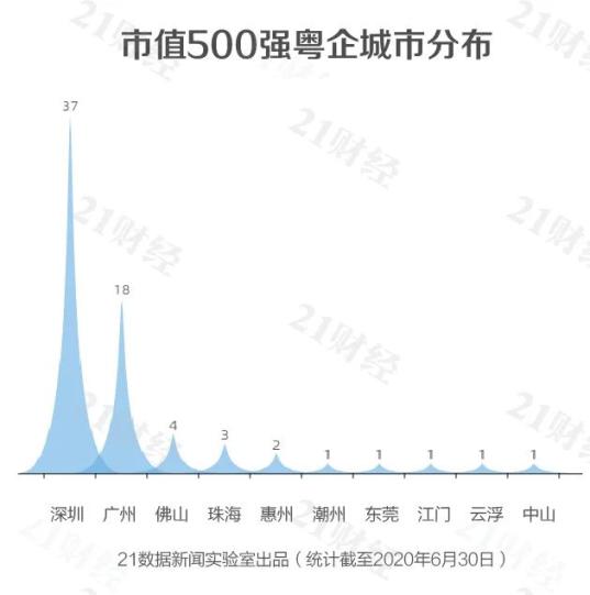 2O18年中国经济总量达9o万亿_中国地图(3)