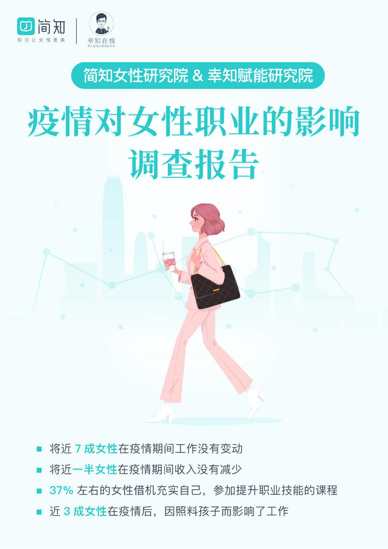新冠疫情期间 近4成女性积极参加了职业技能培训 媒体 澎湃新闻 The Paper