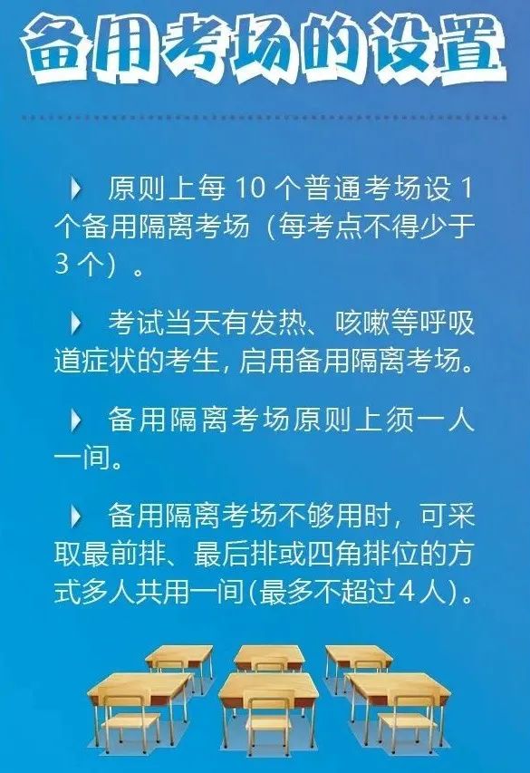 开鲁招聘_中国联通内蒙古分公司10010客服代表招聘公告(2)