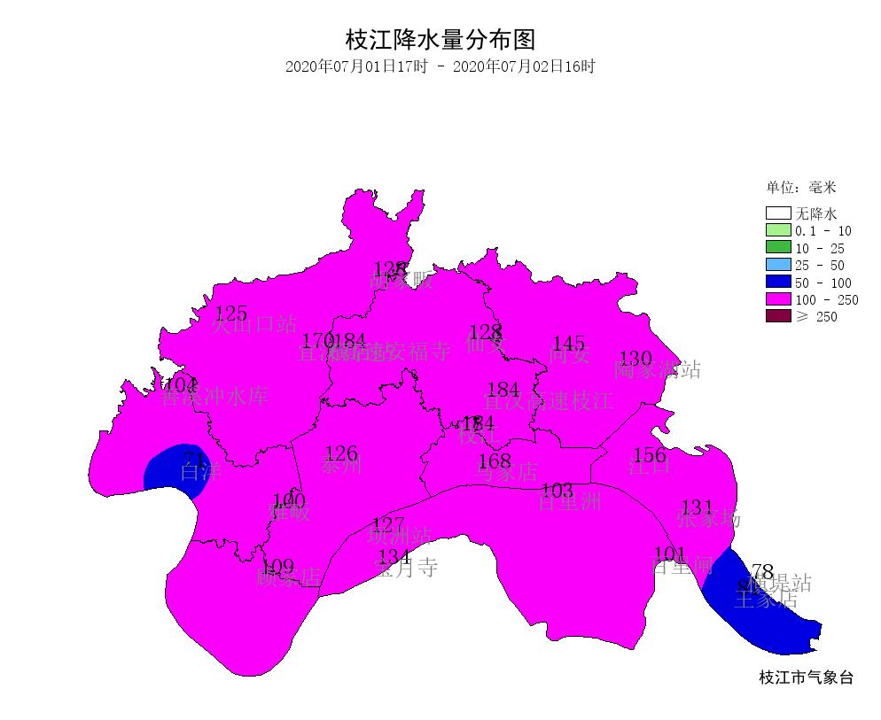 最大降水量(mm)为:仙女184,马家店184,安福寺170,问安145,百里洲134