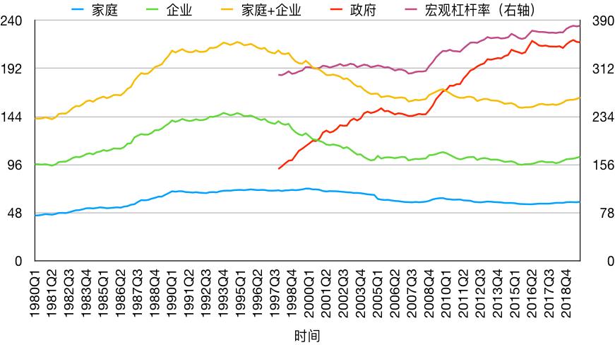 日本gdp和日贸贸易_日本GDP 贸易帐萎缩 美元 日元震荡整理