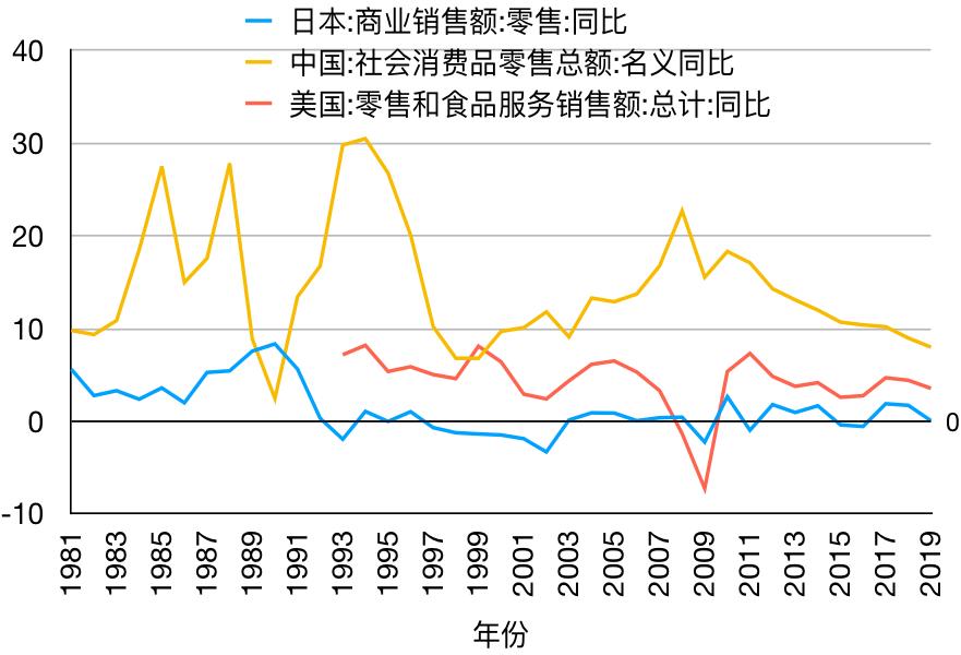 日本战后gdp_战后日本真实慰安美军(2)