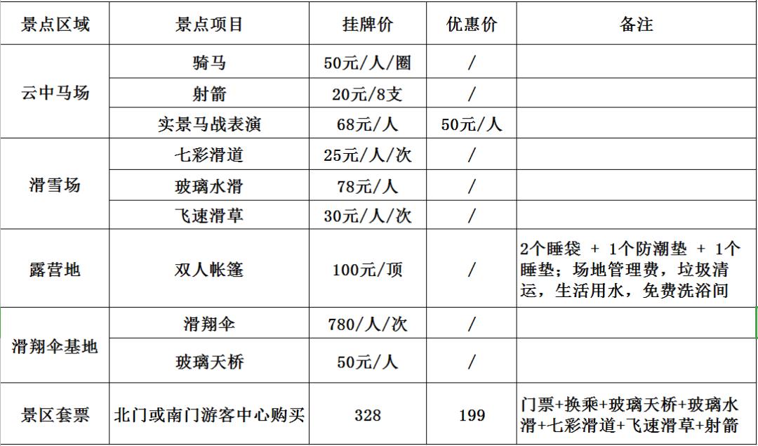 高山特色烤全羊百里荒牧场盛产