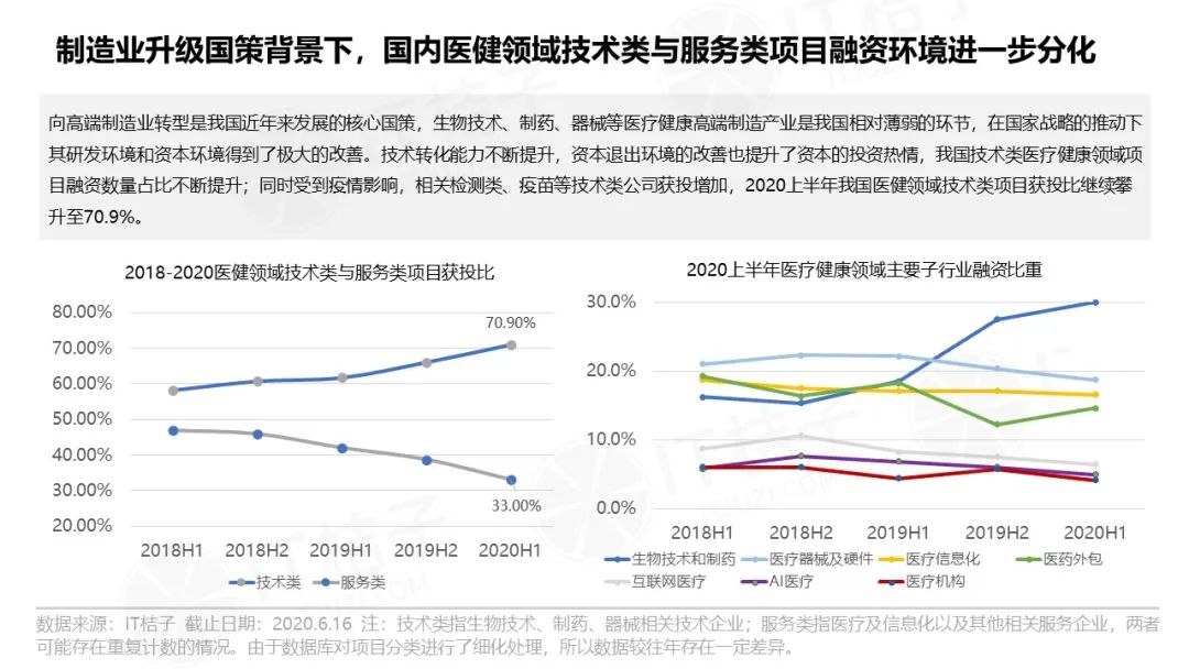 欧美国家医疗收入占gdp占比_财政收入占gdp的比重(2)