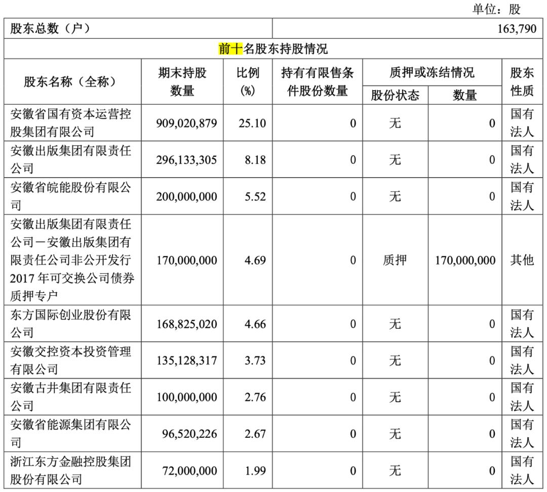 三人口供一致_派出所录口供图片(2)