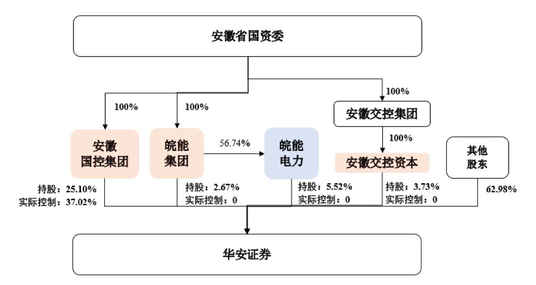 三人口供一致_派出所录口供图片