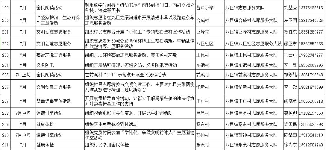 滨海界牌镇gdp_天津滨海国际机场