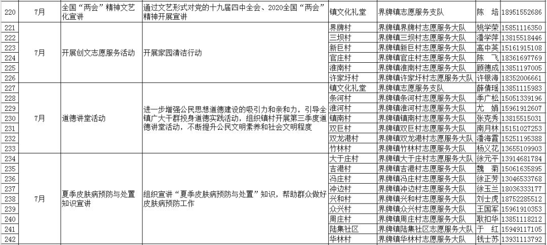 八滩镇gdp是多少_一名海关扶贫干部的卖货经