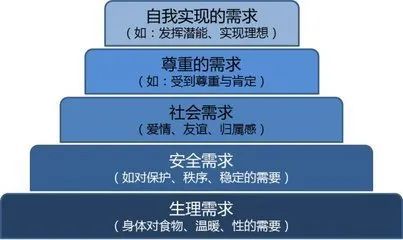 教科书级别？顶级流量？你用杜蕾斯，却写不来杜蕾斯的文案？