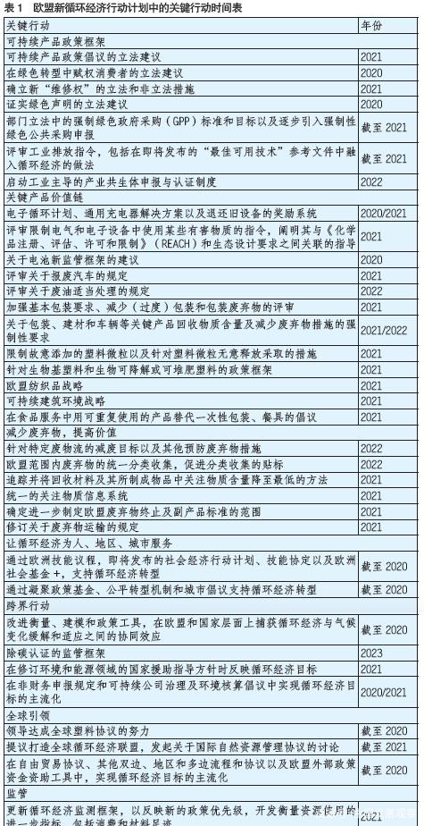 中国和欧盟经济总量占世界的比例_中国和欧盟图片