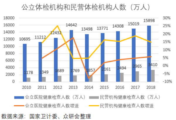 gdp民营占比例城市排名_快来围观 2019中国最具发展潜力城市排名新鲜出炉啦(3)