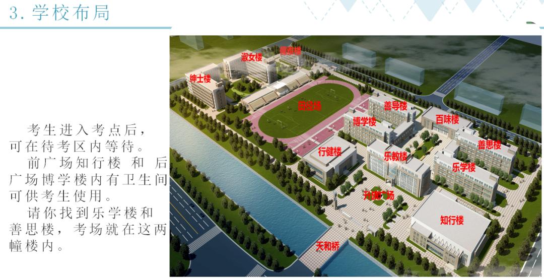 2020 年高考考场安排示意图雍阳中学考点 2020 年高考