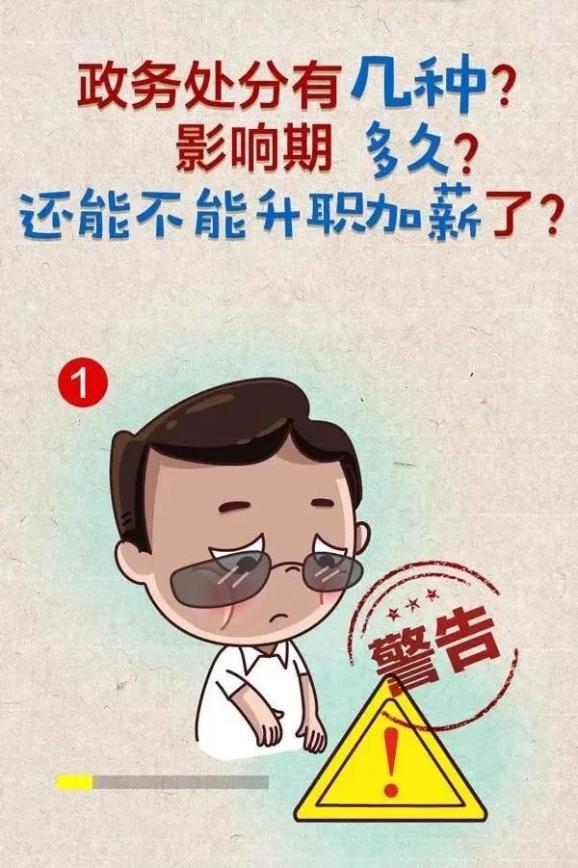 原文链接:第七条 政务处分的种类为:(一)警告;(二)记过;(三)记大过