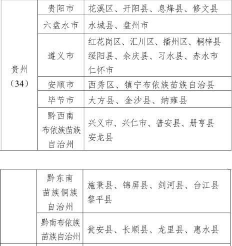 我国人口调控的主要原则_张洪泉 法定婚龄降至18岁 生孩子的难道就会多吗(3)