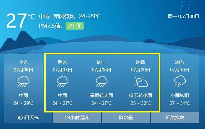 2020年九江三中高考_九江三中一行参加江西省初中名校联盟第33次全体会(2)