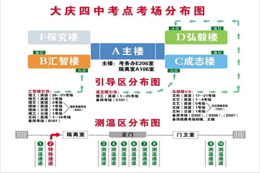 大庆市第四中学平面图图片