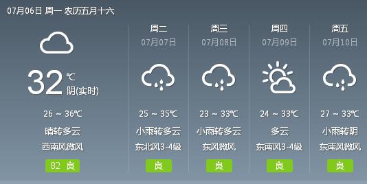 天气预报最新10天查询 94.jpg