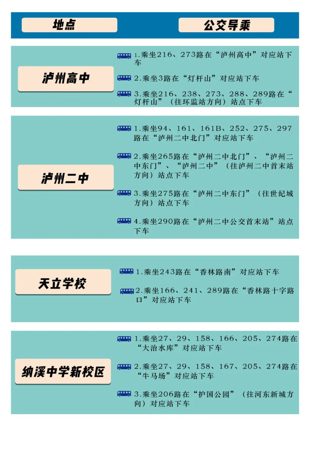 点对点专升本 491.jpg