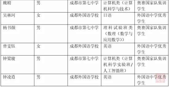 北京人口普查长表2020_2020人口普查长表(2)