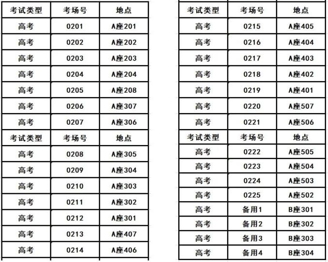 天津市河西区2020年GDP_2020年GDP排名前十的城市,北方仅剩北京,天津为何跌出前十(2)