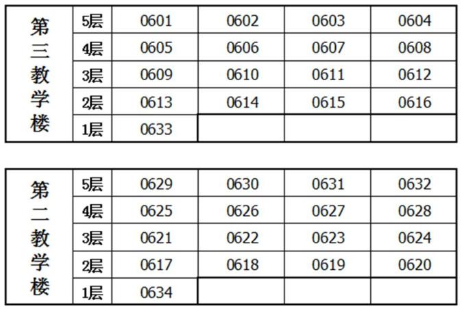 天津市河西区2020年GDP_2020年GDP排名前十的城市,北方仅剩北京,天津为何跌出前十(2)