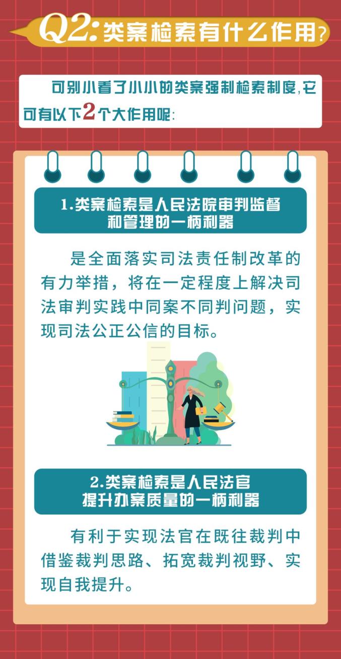 辖区法院新闻一图读懂开州区法院新出炉的类案检索制度