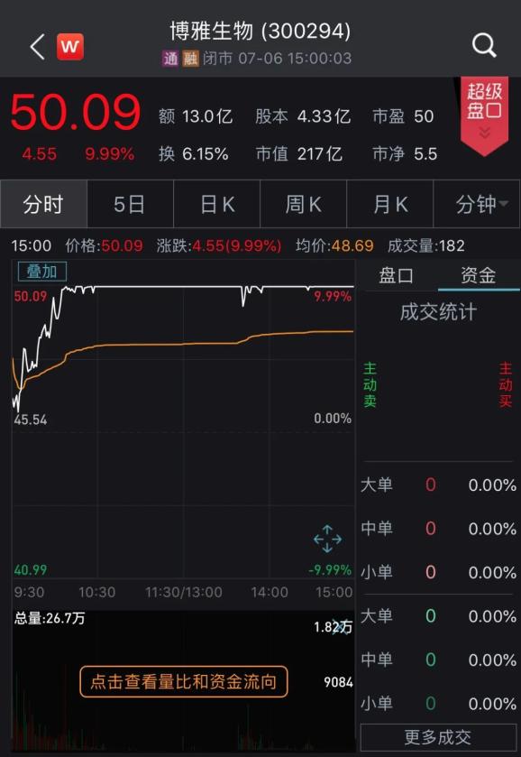 奇葩说第五季马东推荐的公众号_马靖昊说会计公众号_奇葩说第3季背景音乐