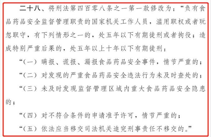 其中刑法修正案草案因修改了食品监管渎职犯罪,增加药品监管渎