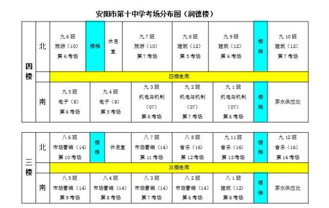 安阳人口_安阳是哪个省的 已传疯,安阳人都顶起