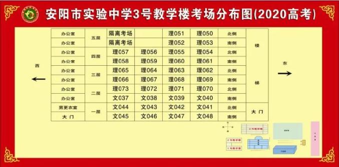 安阳市区人口_安阳天宁寺景区电子票 自动发码 免预约