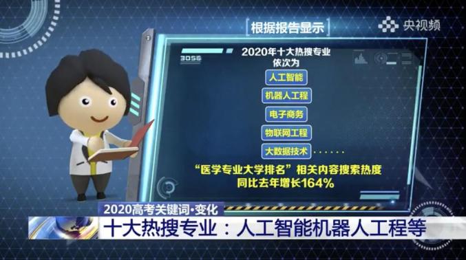 火!今年10大“热搜衡水学院专业”!东大有这些!