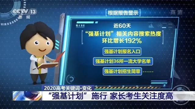 火!今年10大“热搜衡水学院专业”!东大有这些!