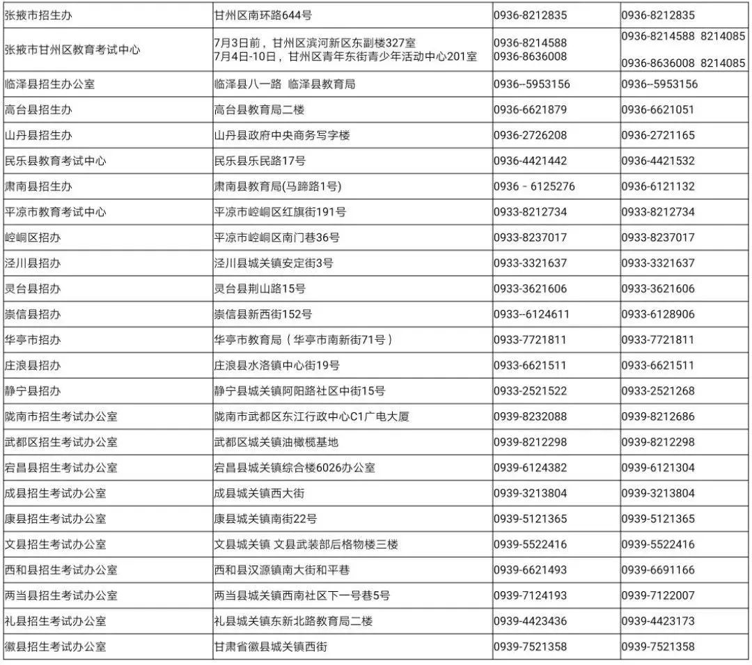 2020上半年合肥各县g_合肥地铁(2)