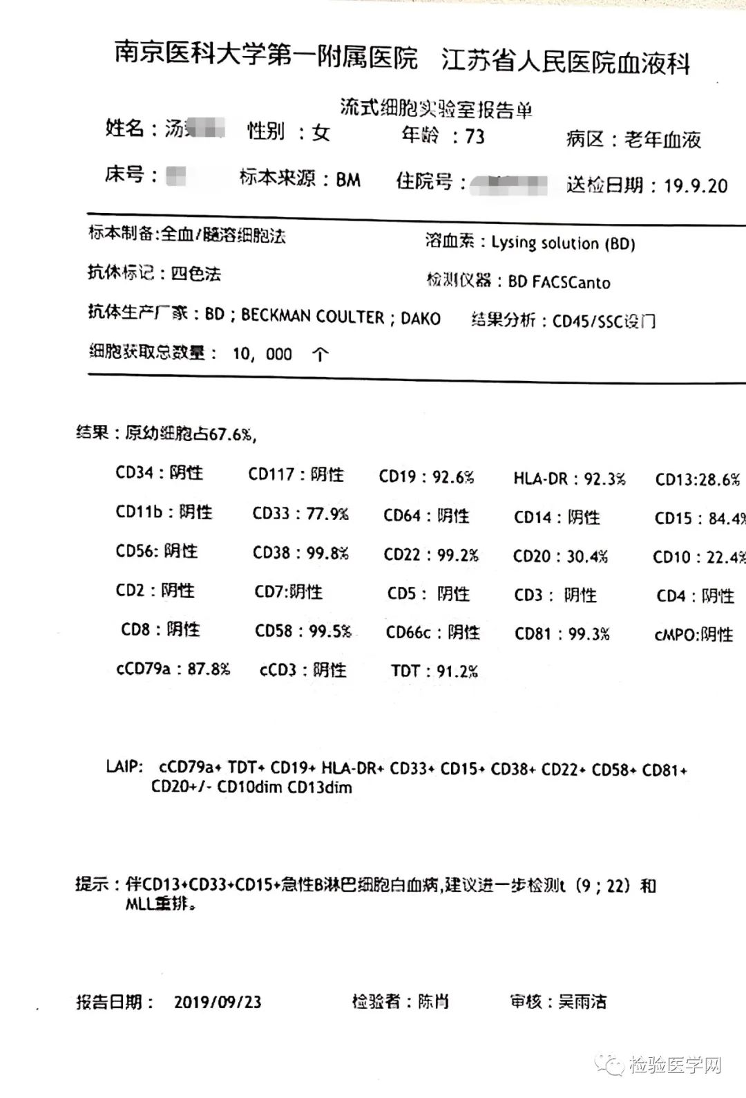 江苏省人民医院血液科形态诊断室 张建富整理和审校:陆军军医大学第一