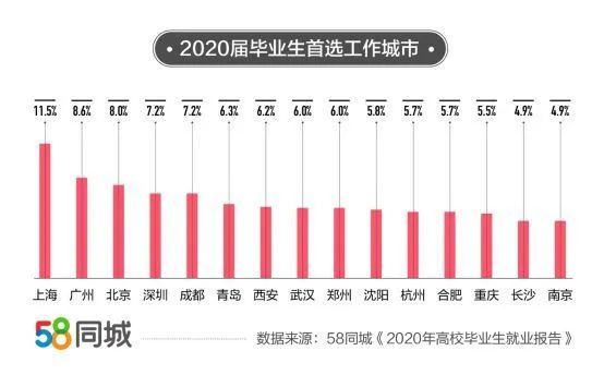 2020流动人口工作总结_2020工作总结图片(3)