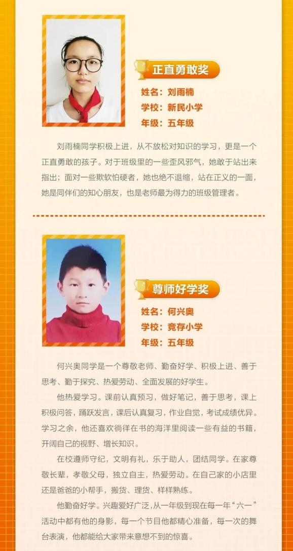 出炉啦!崇明这个镇的十佳新时代好少年