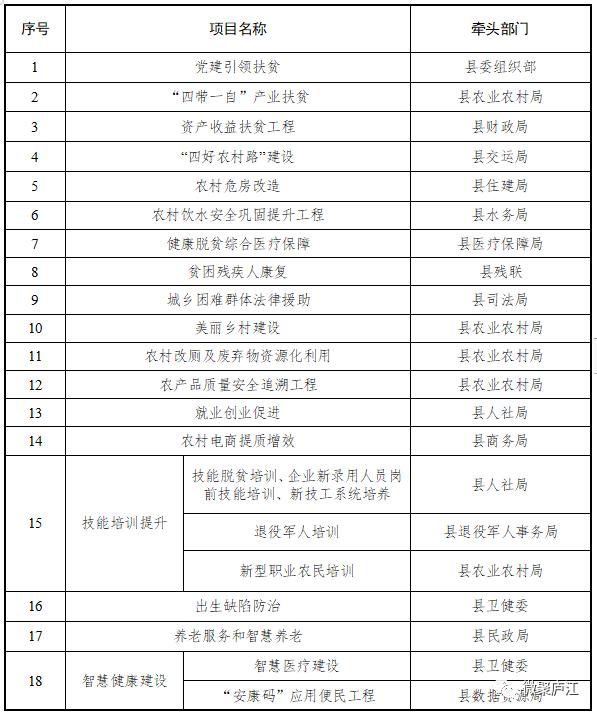 庐江人口有多少_所有庐江人,3月的这些活动不容错过