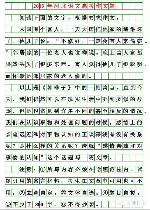 清朝经济总量排名高考作文题目汇总(2)