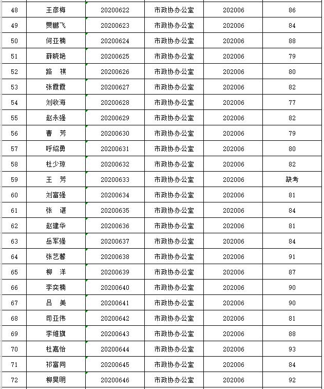 平凉各县人口2020_平凉地图县分布图(2)