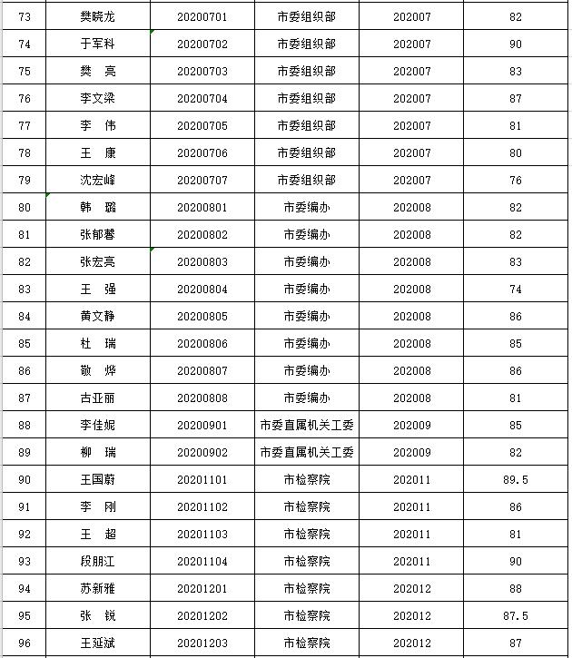 平凉各县人口2020_平凉地图县分布图(2)