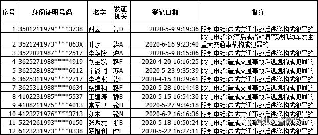 2020年各省第二季度G_第二课堂2020初一答案(2)