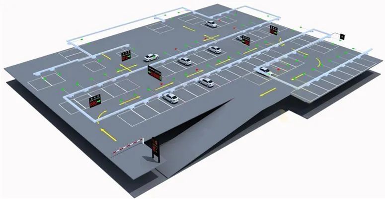 又一个新基建项目启动金牛这个地下智慧停车场来了附全聚德中奖名单