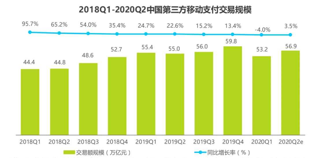 云闪付可以代替pos机_云闪付pos机费率是多少_带云闪付的pos机费率