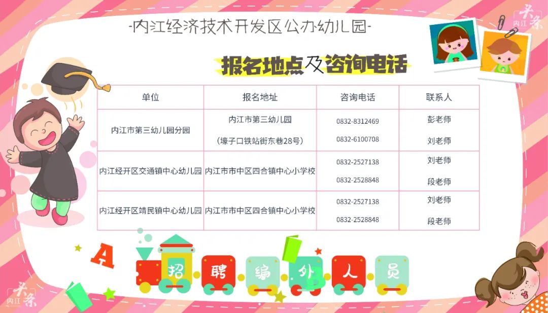 2020年内江人口经济_四川内江经济怎么样