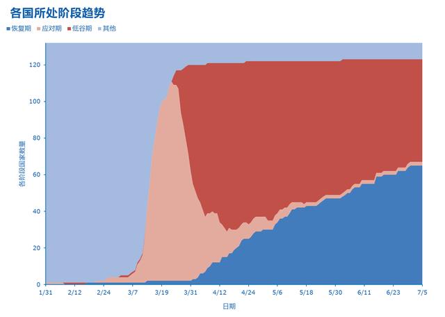 大洋洲gdp_大洋洲地图(3)