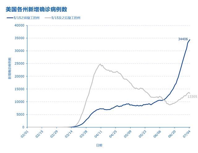 2021金砖四国gdp