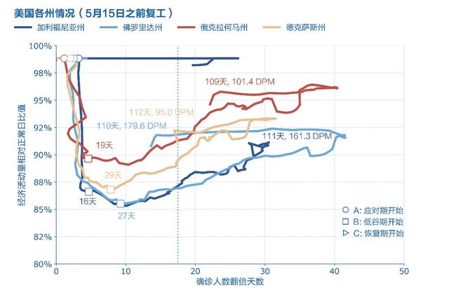 2021金砖四国gdp(2)