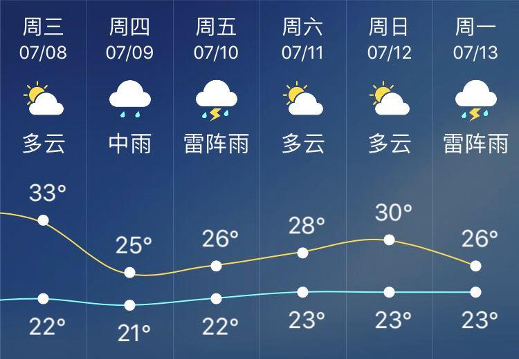 新发地人口_起底 新发地 交易额连续17年全国第一,日吞吐水产1500多吨(2)