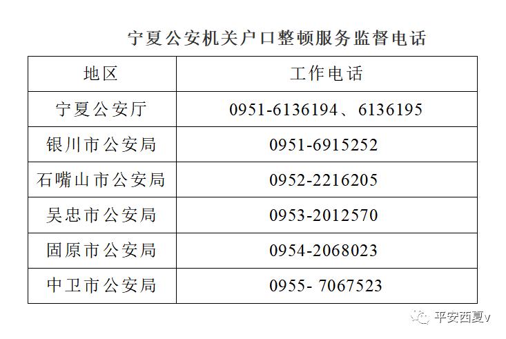 全国第七次人口普查户籍普查公告_第七次全国人口普查(2)